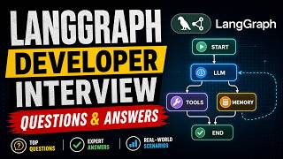 LangGraph Developer Interview Questions & Answers