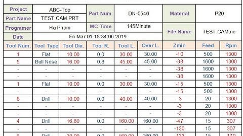 NX CAM Process List-Xuất tất cả dao trên một file NC-NX shopdoc