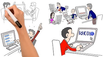 KHCOLO - Cambodia Cpanel Hosting, Cambodia Hosting Support, Hosting Service Support