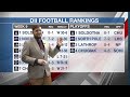 Alaska D II High School Football Rankings Week Ten