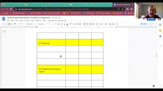 Needs Assessment/Vendor Comparison Assignment Overview