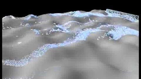 RealFlow - CrowdFlow 7 created by IoSim