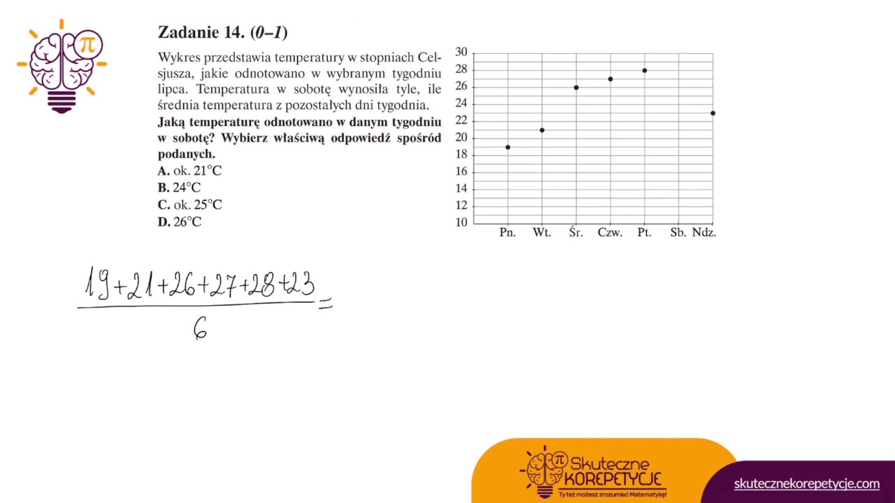 Probny Sprawdzian Osmoklasisty Z Operonem 2019 Próbny egzamin ósmoklasisty z matematyki Operon grudzień 2019 zadanie