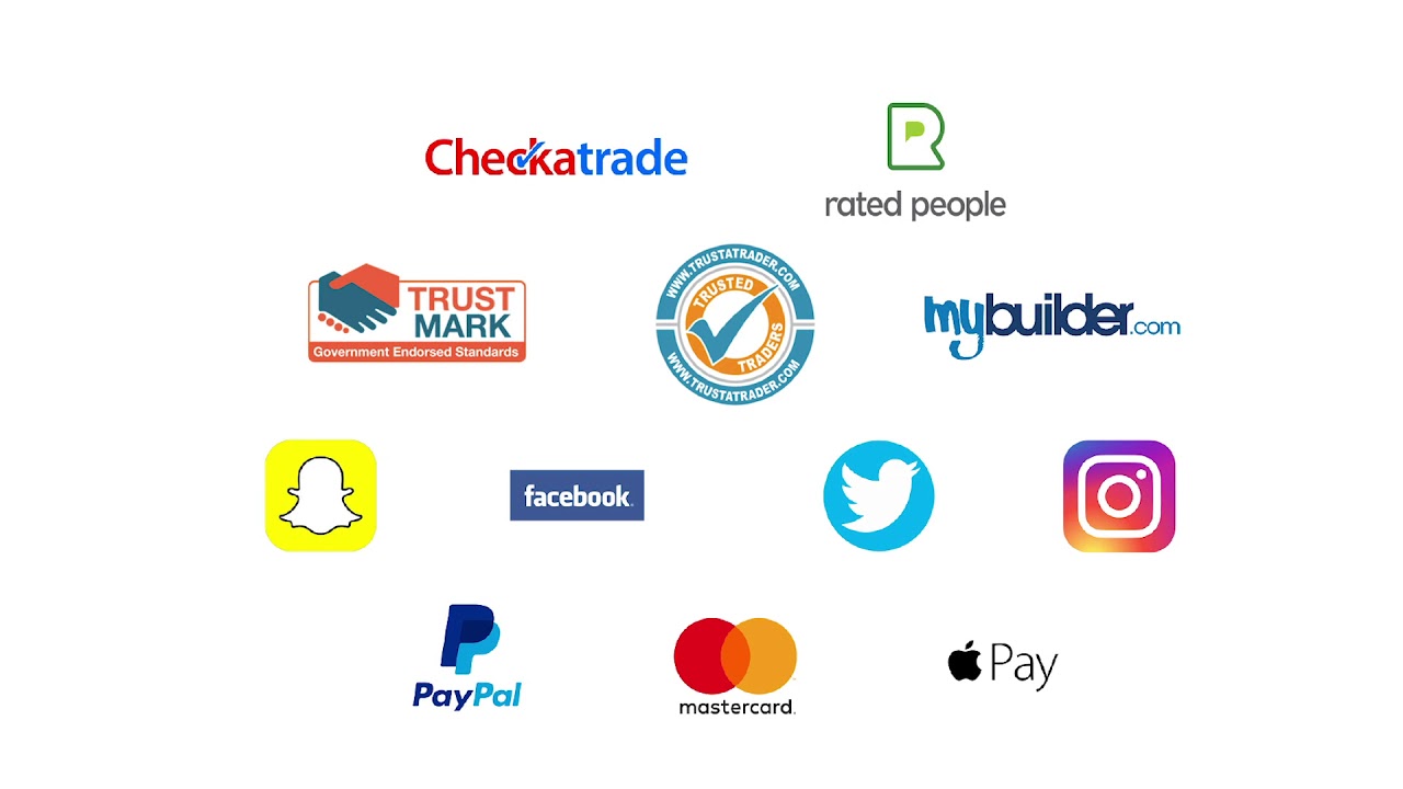 Websites for Tradespeople. We've got it nailed.