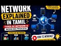 Network Explained in Tamil 😲 | Types of Network &amp; Working Process 