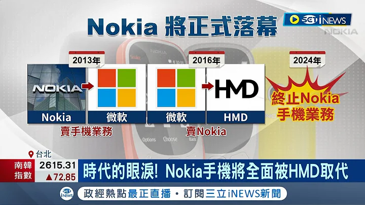 时代的眼泪! Nokia手机彻底终结 被HMD全面取代 Nokia 1100成史上最热销手机! 卖破2.5亿支｜记者 刘馥慈 张庭翔｜【国际局势】20240202｜三立iNEWS - 天天要闻