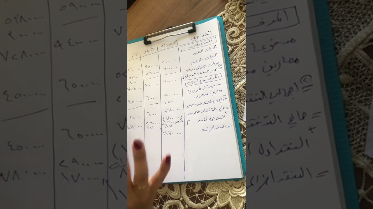 القائمه النقديه التقديريه بعد التصويب الجديد صيغه 1 /اداره ماليه