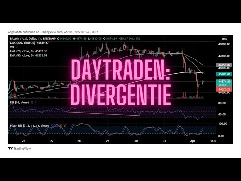 Video: Divergentie: voorbeelden. Wat is divergentie op de Forex-markt. Divergentie-indicator