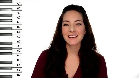 How to Play an E 7 Augmented Chord (E7aug) on Piano