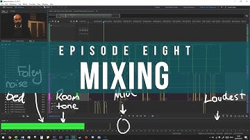 Mixing | Episode 8: Indie Film Sound Guide | The Film Look
