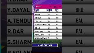 new auction team of rab in ipl #cricket #rcb #shorts