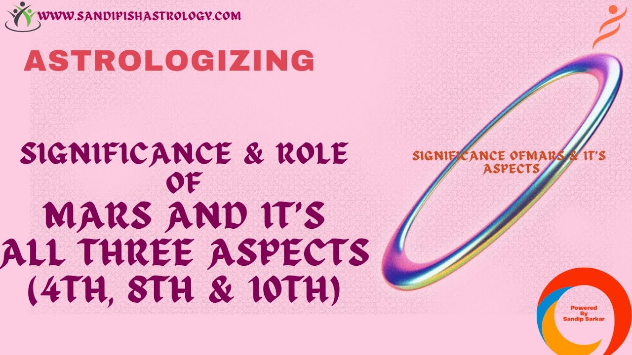 #Mars and it's three aspects in Vedic Hindu Astrology - YouTube