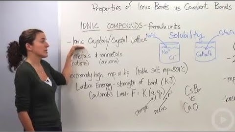 Ionic Compound Properties