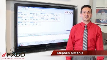 FXDD Global - How to Close Trades on PowerTrader