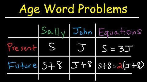 Age Word Problems In Algebra - Past, Present, Future