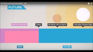 Kurzgesagt - Time (Music only)