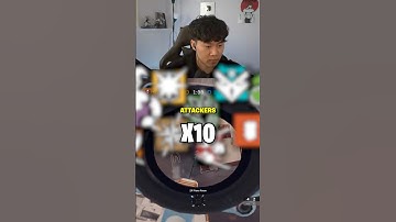 The Top 10 Attackers in R6