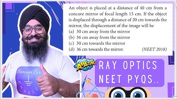NEET2018 An object is placed at a distance of 40 cm from a concave mirror of focal length 15 cm If