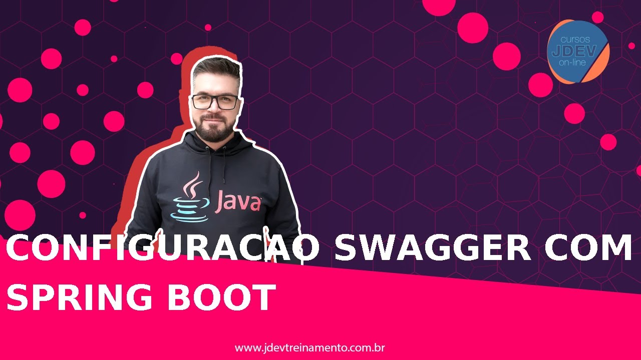 Configuracao Swagger com Spring Boot - YouTube
