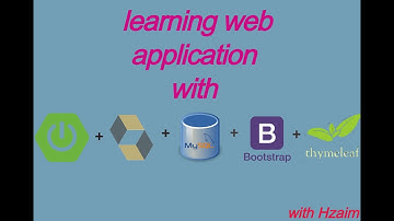 Spring Boot Web Application : Creating the listProduct.html and populating it with THYMELEAF