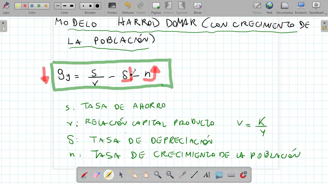 Taller TP 4 (Harrod-Domar/Solow sin tecnología)