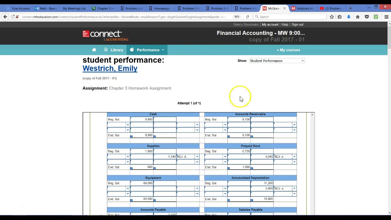 mcgraw hill connect accounting answers chapter 4 homework