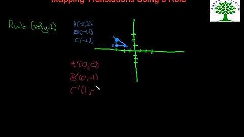 Mapping Translations Using a Rule