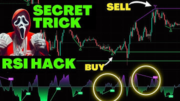 Free TradingView Indicator That Predicts Reversals with a Clever RSI Hack
