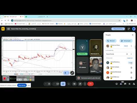 البورصة المصرية جروب توصيات الجزء الثاني 23 نوفمبر 2025