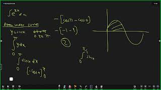 1 Aug 2026 RR Sir Maths SRG