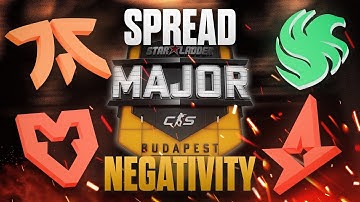 HOE JE KUNT HATEN: StarLadder Budapest Major 2025