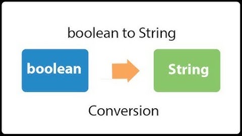 Boolean to String Conversion with Python