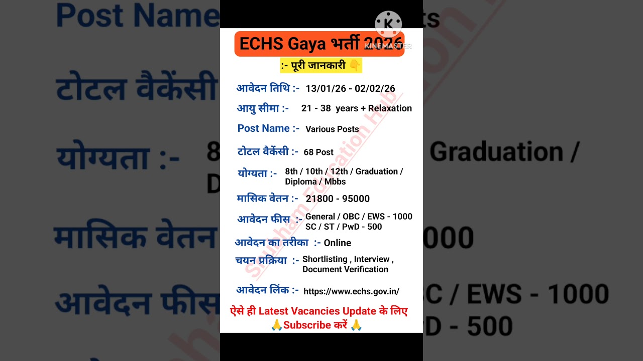 ECHS Gaya Recruitment 2026 | Danapur Cantt Vacancy 2026 | Army Cantt Recruitment 2026 
