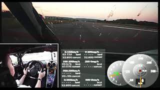 Koenigsegg One:1 (0-344-0 km/h) @NeHoMaRG