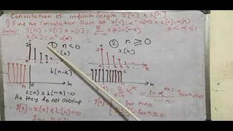 convolution infinitesequence