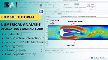 COMSOL Tutorial 14 | Oscillating beam in a fluid flow using fluid structure interaction modeling