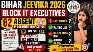 Bihar Jeevika IT Executive Vacancy ||Jeevika Vacancy 2025 || Waiting List Jeevika 2026||Jeevika 2026