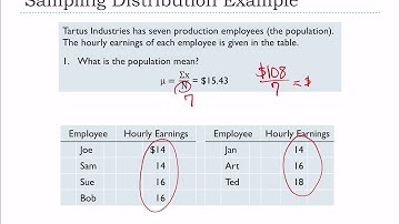 Sampling Methods (Ch 8 Bus Stats)