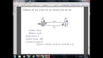 Autómatas Finitos  Introducción