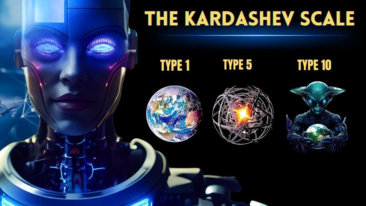 The Kardashev Scale: Type I to Type X  Civilizations l सबसे आधुनिक सभ्यता की दुनिया कैसी होगी