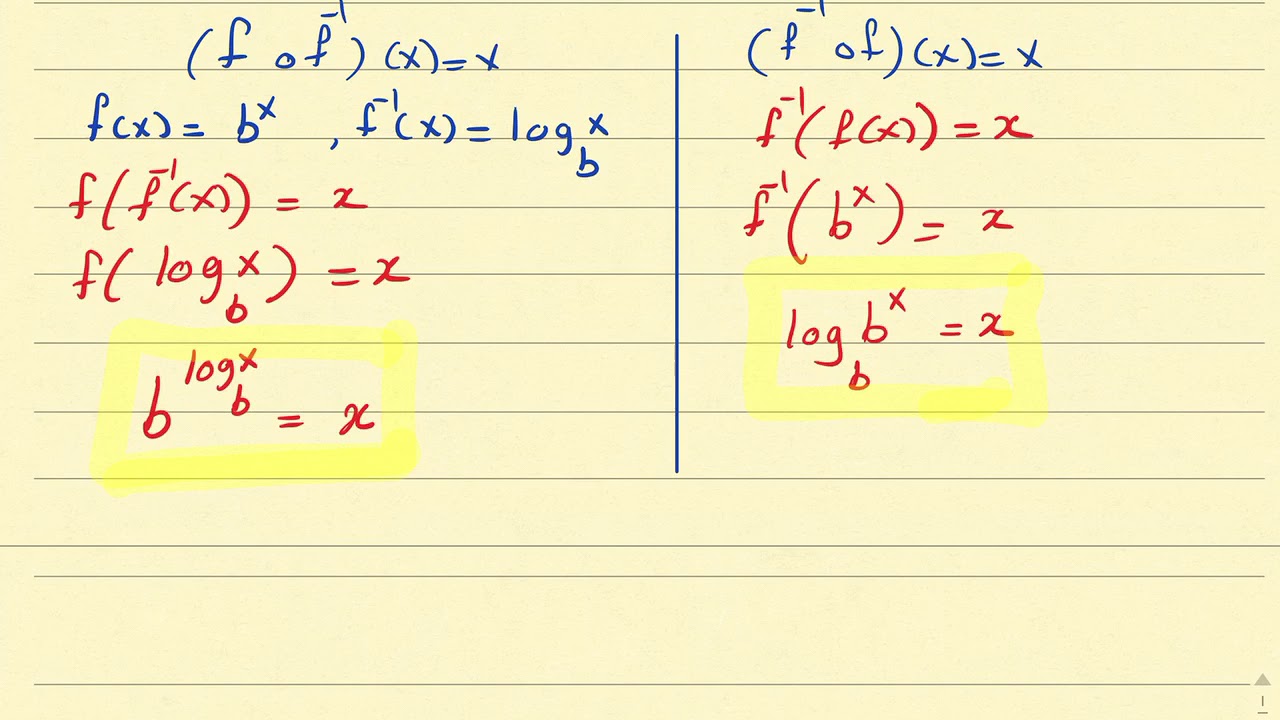 Lecture 12 comparing exponential and logarithmic functions youtube