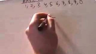 Boolean Algebra  Binary Numbers