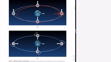 Openstax Astronomy Chapter 4
