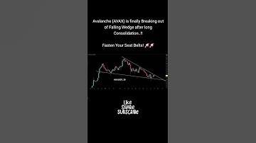 Avalanche (AVAX) crypto coin technical analysis and market update #viral #shorts #crypto