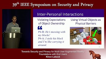 Towards Security and Privacy for Multi User Augmented Reality
