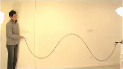 AP Physics 2: Waves 10: Resonance and Standing Waves on a String