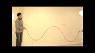 AP Physics 2: Waves 10: Resonance and Standing Waves on a String