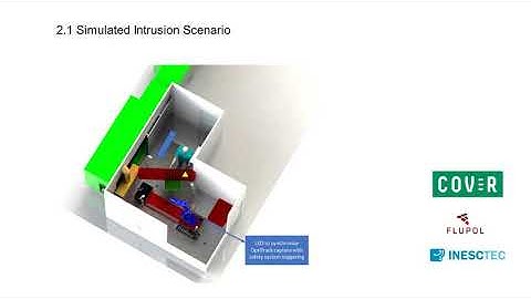 COVR SAFECoating: Safety Test Protocol Validation for Collaborative Robots