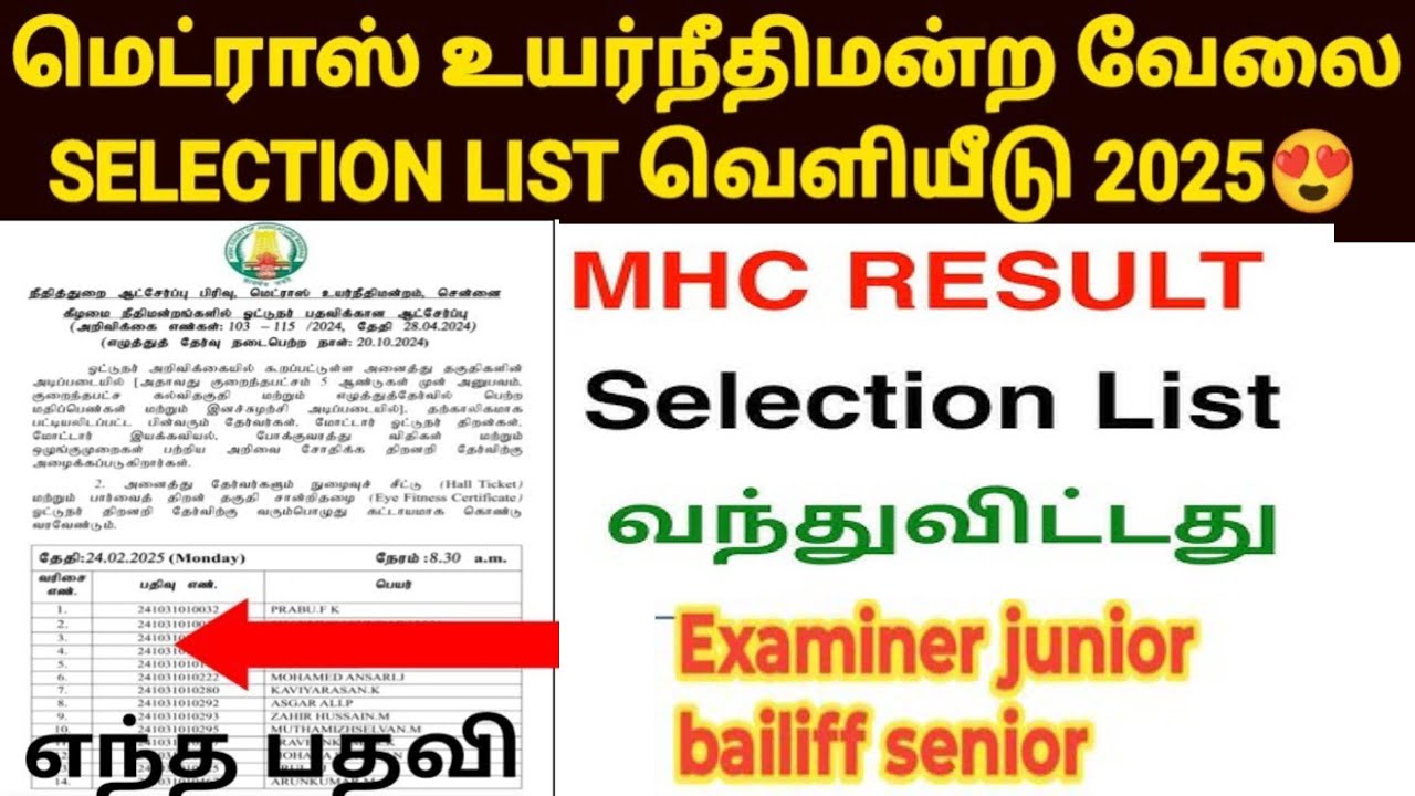 Madras high court result 