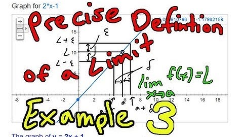 Precise Definition of a Limit - Example 3
